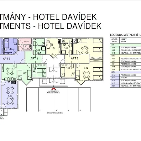 Davidek * Trutnov